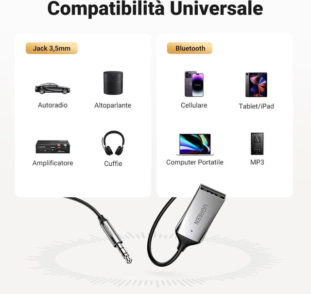 Thumbnail 5 de UGREEN Ricevitore Bluetooth 5.3