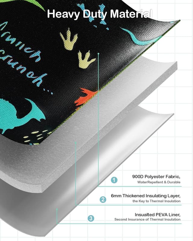 Detalle 2 de Kids insulated lunch bag 6L Bagseri