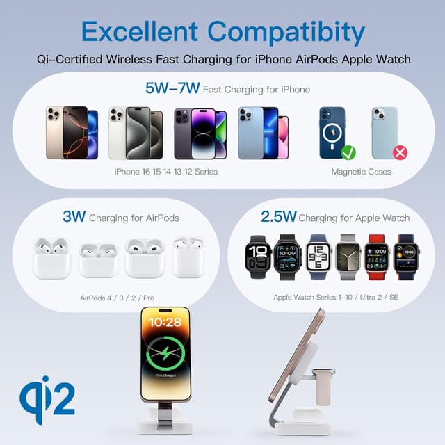 Detalle de 2026 Traveling Mag‑Safe 3‑in‑1 Charger 18W