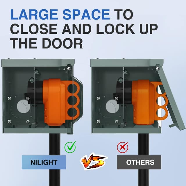 Detalle de Nilight 50AMP RV EV Power Outlet Box (NEMA 14-50R, 125/250V) Lockable, Waterproof Enclosed Receptacle