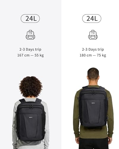 Detalle 2 de ECOHUB Mochila de viaje de cabina para Ryanair (40x30x20) 24L, con 13 compartimentos y tejido PET reciclado