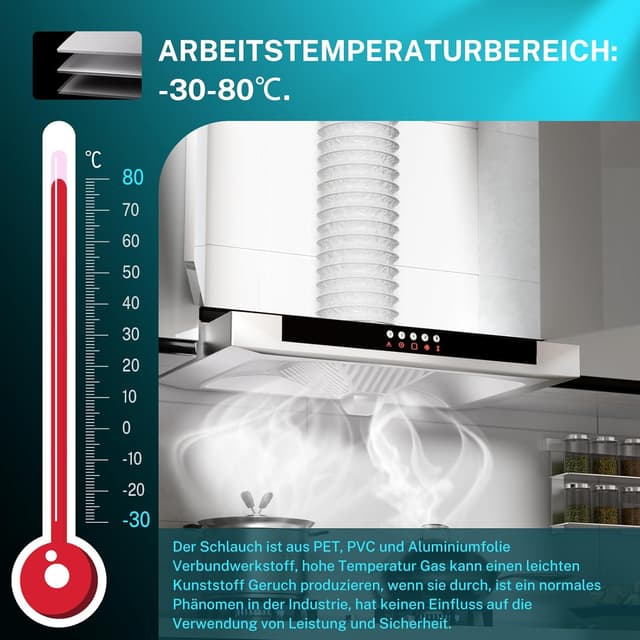 Detalle de HG Power 150 mm Abluftschlauch (5 m) flexibler PVC-Alurohr Lüftungskanal mit Schall-Umwicklung, weiß