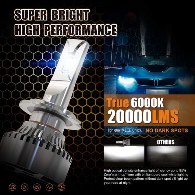 Detalle 2 de KOYOSO H7 20000LM 120W Lampadine LED per auto