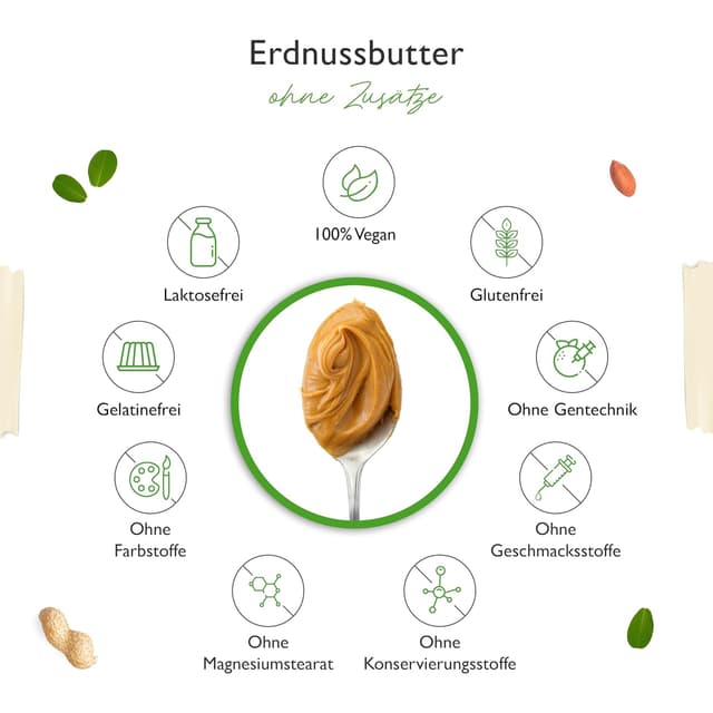 Detalle de Vit4ever Erdnussbutter Smooth – 1 kg natürliche Peanut Butter ohne Zusätze, High Protein, vegan