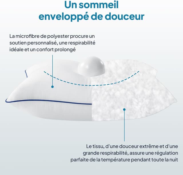 Detalle de BedStory Oreillers 50x70 cm (lot de 2) hypoallergéniques, réglables et lavables