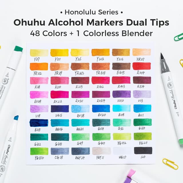 Detalle de Ohuhu Pennarelli ad Alcool 48 colori a doppia punta (fine e brush), con miscelatore omaggio
