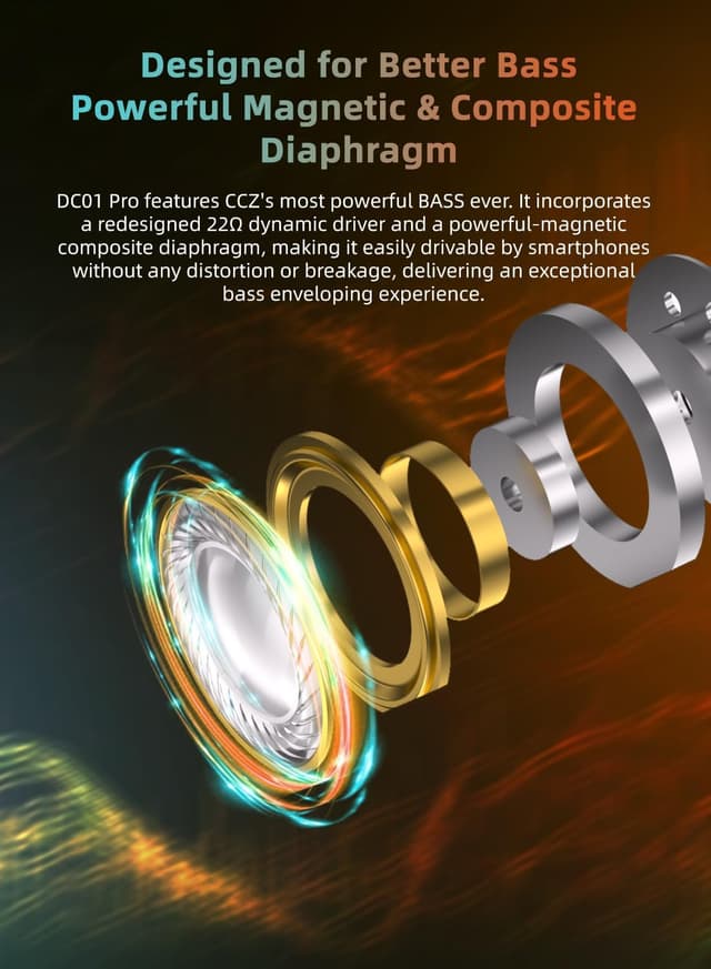 Detalle de EZ EAR CCZ DC01 PRO HiFi-In-Ear-Monitor Kopfhörer (lila) – kabelgebundene Gaming-InEars mit 0-Latenz-Kabel