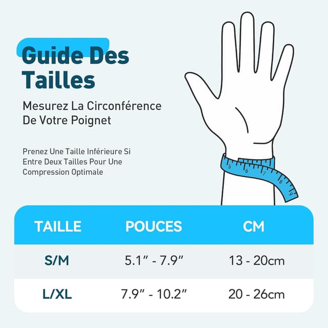 Detalle de AGPTEK Attelle poignet droit avec 2 plaques aluminium (S/M) pour canal carpien, tendinite et entorses