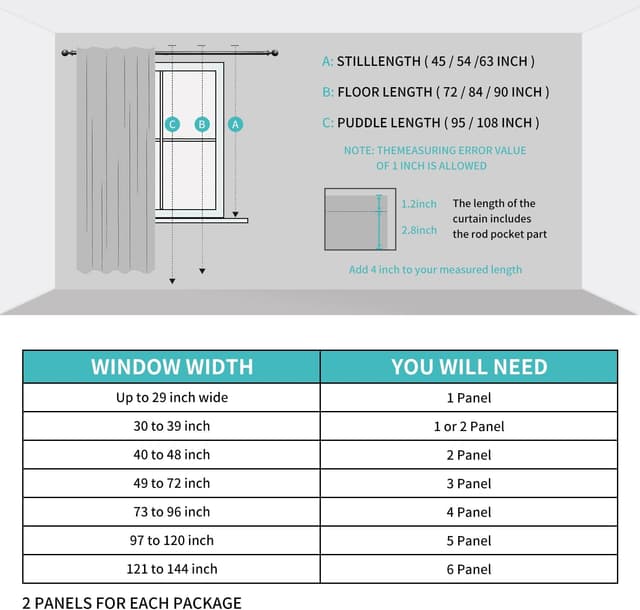 Thumbnail 6 de CUCRAF 100% Blackout Curtains (Off White) – 2 Eyelet Panels, Soft Texture, 46 x 72 Inch Drop