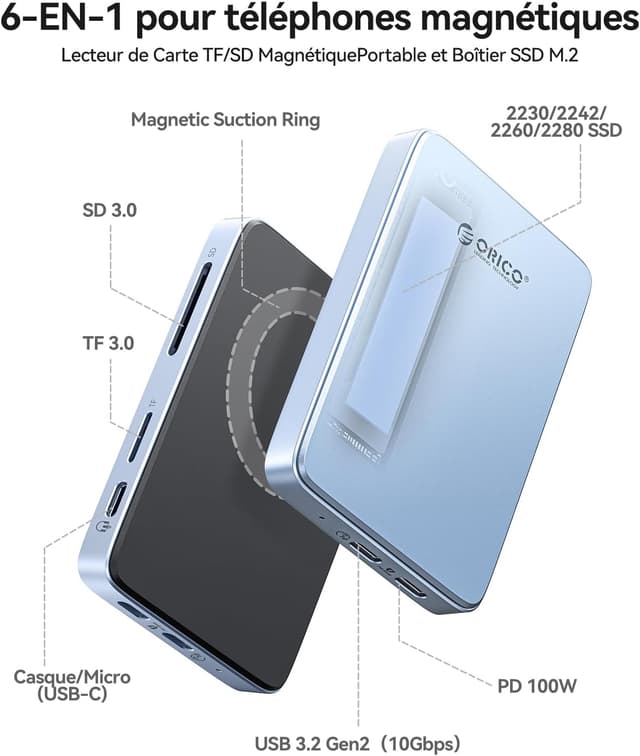 Detalle de ORICO Boîtier M.2 NVMe Magnétique 10 Gbps avec hub USB‑C, emplacements SD/TF et charge PD 100 W (AP80F) pour iPhone 15/16/17 Pro/Max