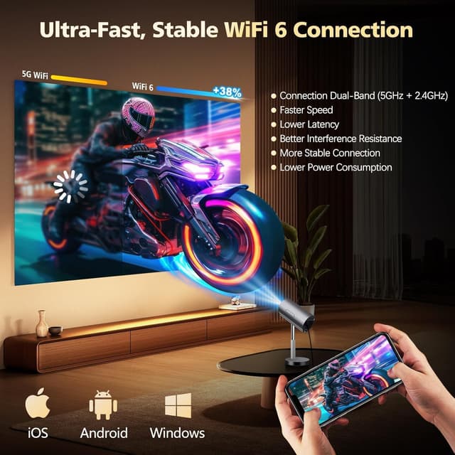 Detalle de VGKE Mini Projector 0.99 kg 4K support