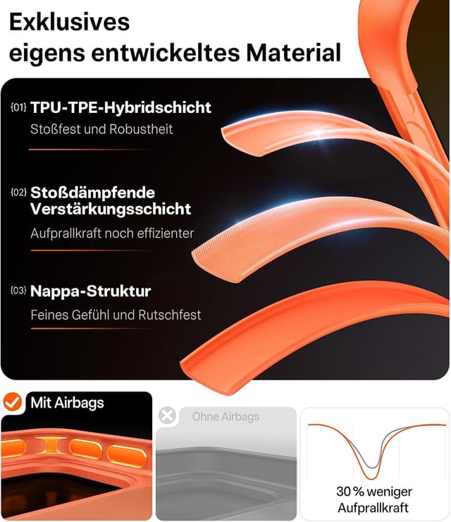 Detalle de TORRAS Guardian für iPhone 17 Pro Hülle mit Kameraknopf – stoßfest, kratzfest, orange