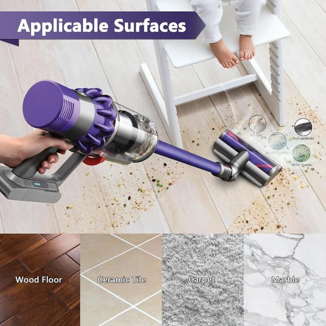 Detalle de Quick-Release motorhead cleaner replacement for Dyson V7 V8 V10 V11 V15 direct drive heads (hardwood & carpets)