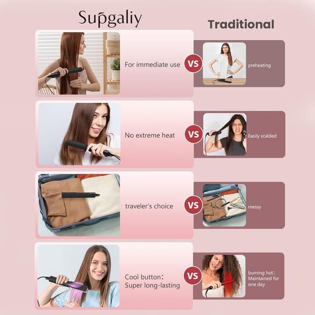 Thumbnail 6 de Supgaliy Air Haarglätter 35–75 mm Glätteisen 🌬