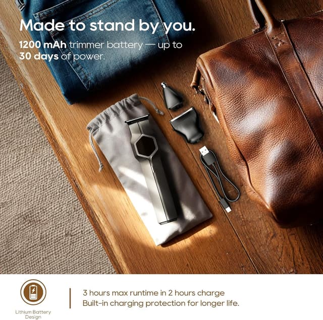 Thumbnail 6 de TRIMX Beard Trimmer for Men with Magnetic Snap-on Heads