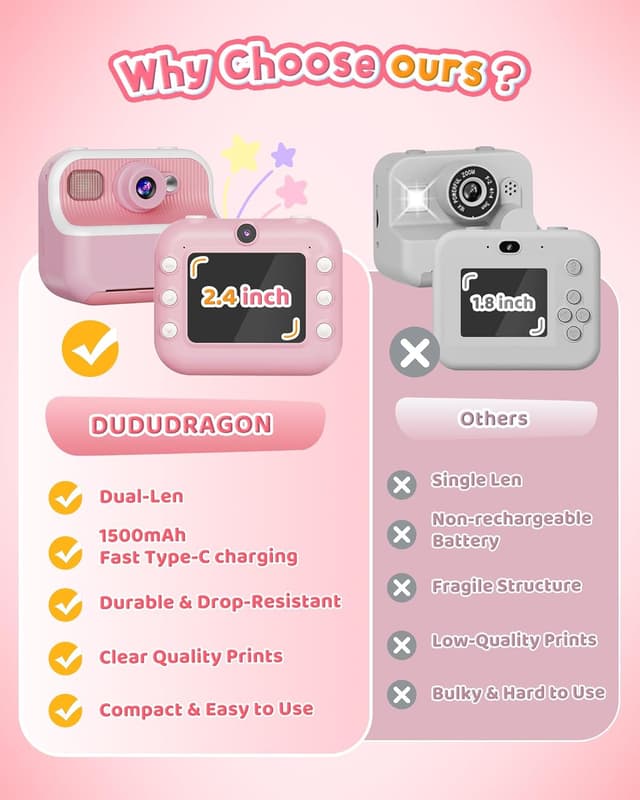 Thumbnail 5 de Instant Kids Dual Selfie Camera 1080P