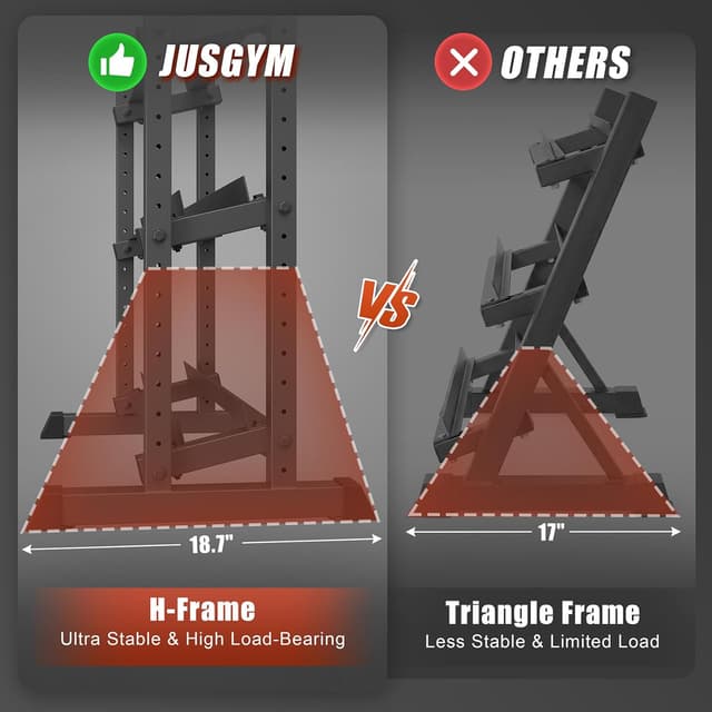 Thumbnail 4 de 3-Tier Dumbbell Rack 1100LB Capacity Weight Rack ๐