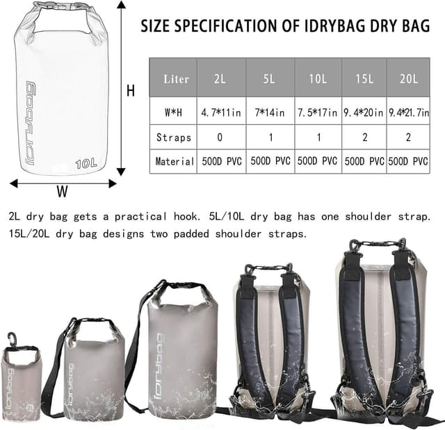 Detalle de IDRYBAG sac étanche transparent 2 L