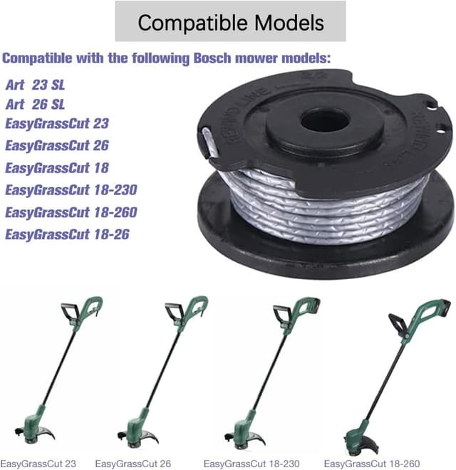 Detalle de MOECSHSY Bosch strimmer spool, 1.6mm 4 pack