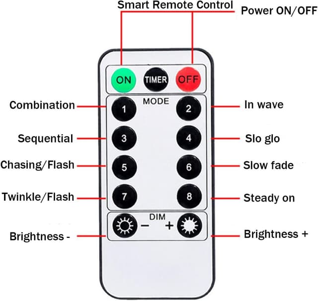 Detalle 2 de KARSUM USB fairy lights 36ft, 100 LEDs