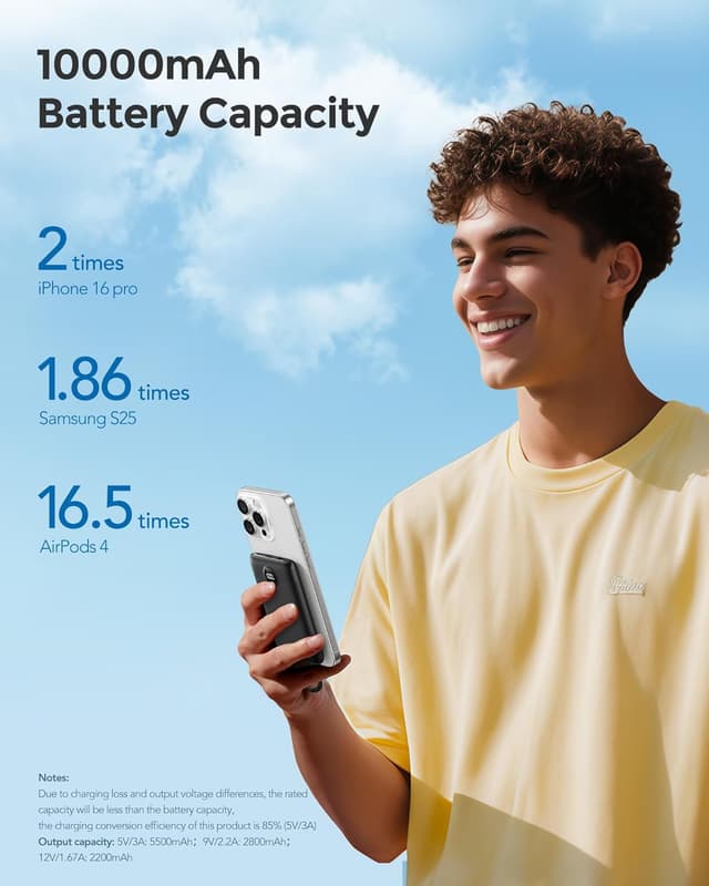 Detalle de WeeFancy 10000mAh Fast Charging Power Bank with Built-in Cables (Black)