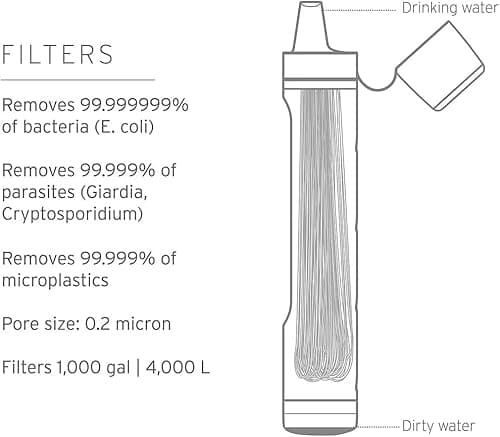 Thumbnail 2 de LifeStraw Peak Series filtro personal 99.999%