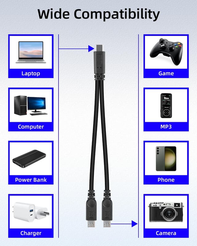 Detalle de YANBORONSN 2-in-1 Multi Micro-USB Splitter Ladekabel (USB-C Stecker auf 2× Micro-USB), 2er Pack – kein Datenverkehr