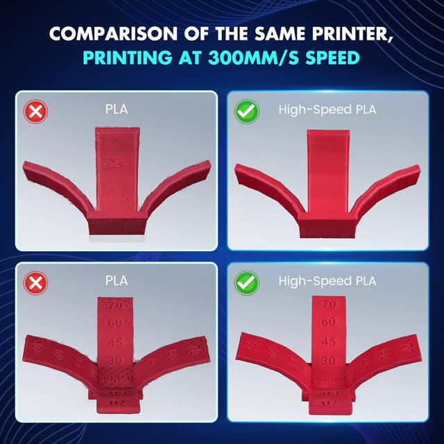 Thumbnail 3 de SUNLU Rapid HS-PLA 1,75 mm 4 kg Filament schwarz 🖨