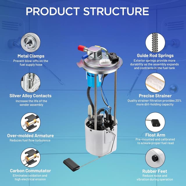 Detalle de SYKRSS E4005M Fuel Pump Module Assembly for 2010-2013 Chevrolet Silverado 1500 & 2010-2013 GMC Sierra 1500 V8
