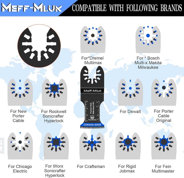 Detalle 2 de Meff-Mluk 26PCS Japanese Titanium Oscillating Saw Blades kit with C-clip adapters