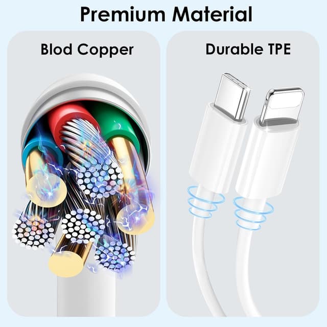 Detalle 2 de Travel Essentials 150cm 3‑in‑2 USB‑C charging cable for iPhone