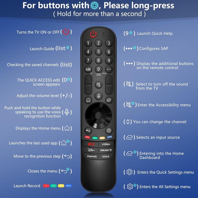 Thumbnail 6 de OMAIC AN-MR23GA Mando a distancia compatible LG Voice