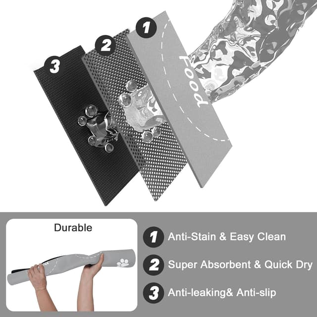 Detalle de Mavicen Dog Feeding Mat (40 x 60cm) – absorbent, non-slip, waterproof placemats for food and water