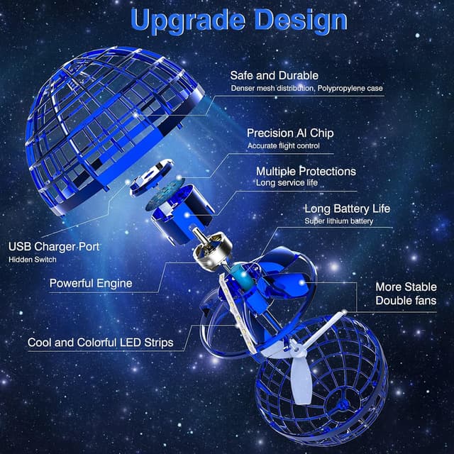 Detalle 2 de Ciniffo Flying Orb Ball 6+