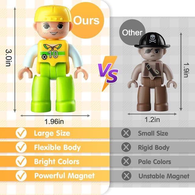 Detalle 2 de Magnetic Figures 15-piece community set for kids 🧲