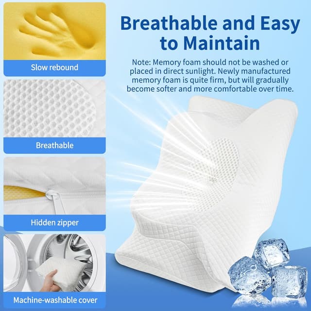 Thumbnail 2 de Gobikey Almohada Cervical Viscoelástica 60x36