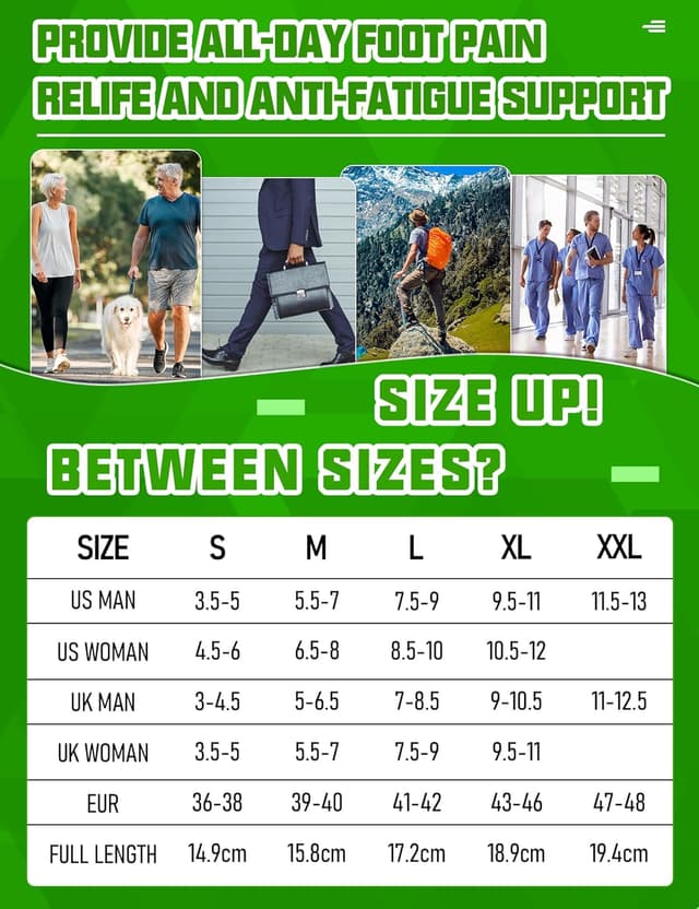 Thumbnail 6 de 3/4 Length Orthotic Insoles for Plantar Fasciitis, Flat Feet & Overpronation (Dual-Cushion Heel + Arch Support)