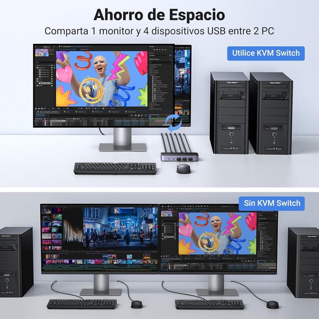 Thumbnail 5 de UGREEN Switch KVM HDMI 4K 60Hz 2 entradas