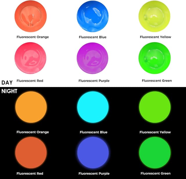 Detalle de Artecho Acrylfarbe Leuchtfarbe im 6er-Pack (120 ml) – wasserfest, lichtbeständig und schnell trocknend