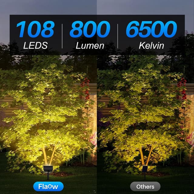 Detalle 2 de Solarlampen für Außen mit 108 LED – Solar-Gartenleuchte 3 Helligkeitsmodi, 3000K, IP67 (2 Stück)