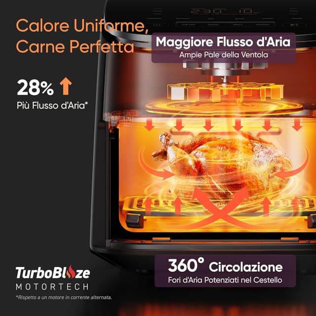 Thumbnail 6 de COSORI Turbo Blaze 6L friggitrice ad aria