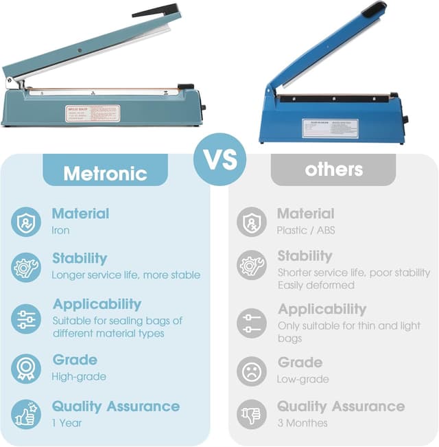 Thumbnail 4 de METRONIC Impulse Sealer 12 Inch Heat Sealer