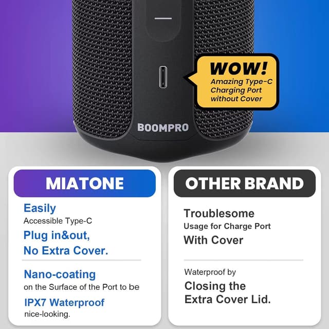 Thumbnail 6 de MIATONE 36W Bluetooth Speaker 5000mAh