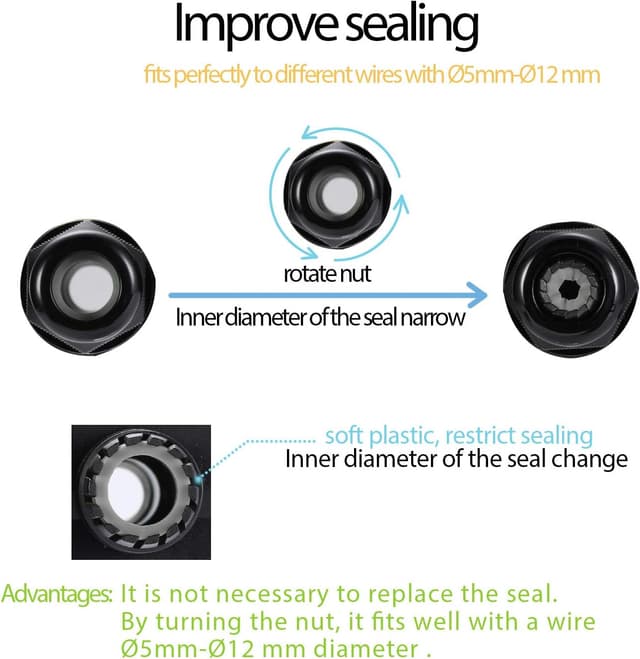 Detalle de Wasserdichte Kabelverbinder IP68 3-polig 2er-Pack