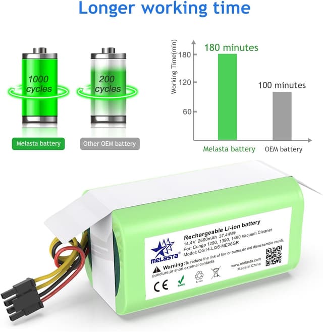 Thumbnail 4 de Batería de Reemplazo 14.4V 2600mAh para Conga 🧹