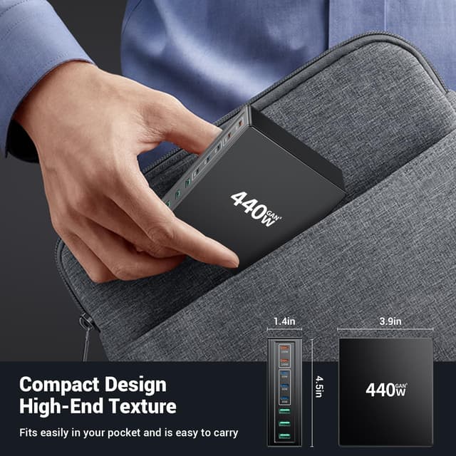 Thumbnail 6 de FINIBO 440W 8‑Port GaN USB C Charger