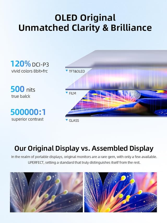 Detalle 2 de UPERFECT 14" 3K OLED Portable Monitor 120Hz