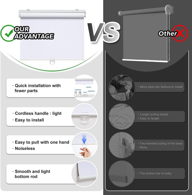 Thumbnail 2 de AOSKY Cordless Blackout Blinds 35.5x72 🏠