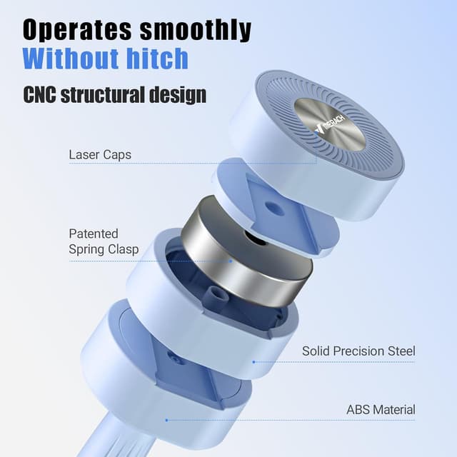 Detalle 1 de MERACH Adjustable Dumbbell Set 8 kg