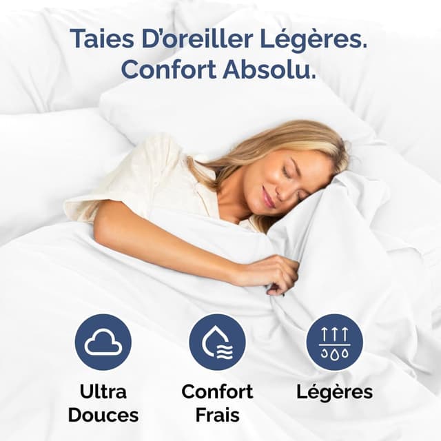 Detalle de CGK Unlimited – Lot de 2 taies d’oreiller 40x40 cm en microfibre blanche